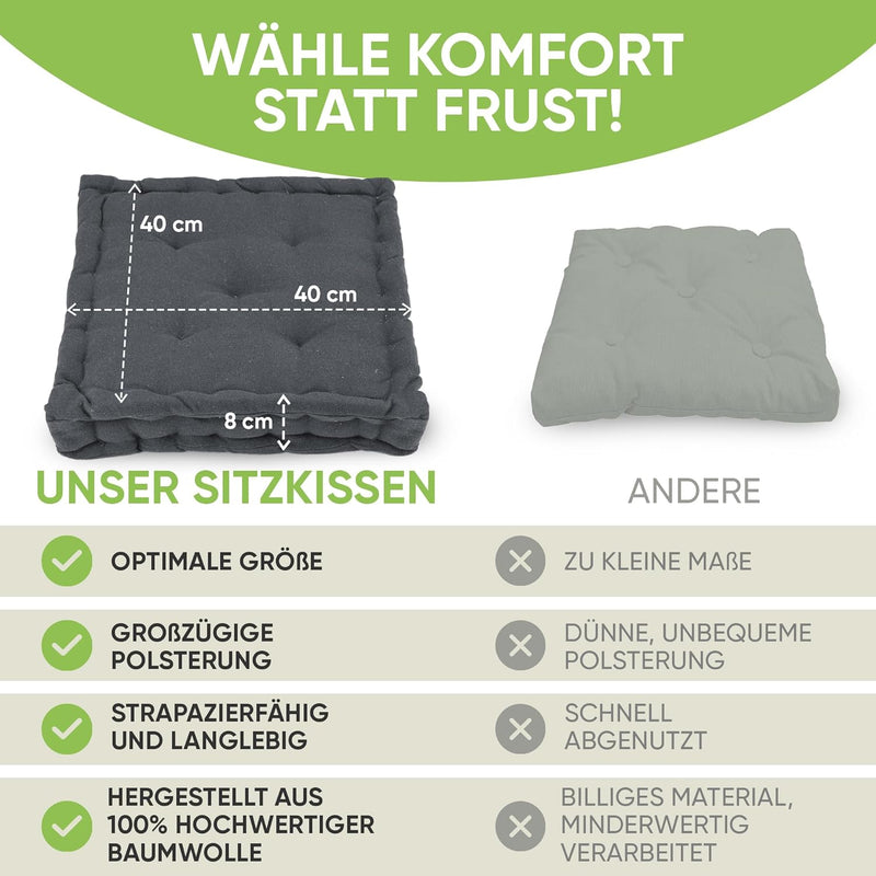 Gräfenstayn® 4er-Set Sitzkissen Stuhlkissen 40x40x8cm für Indoor und Outdoor aus 100% Baumwolle Dick