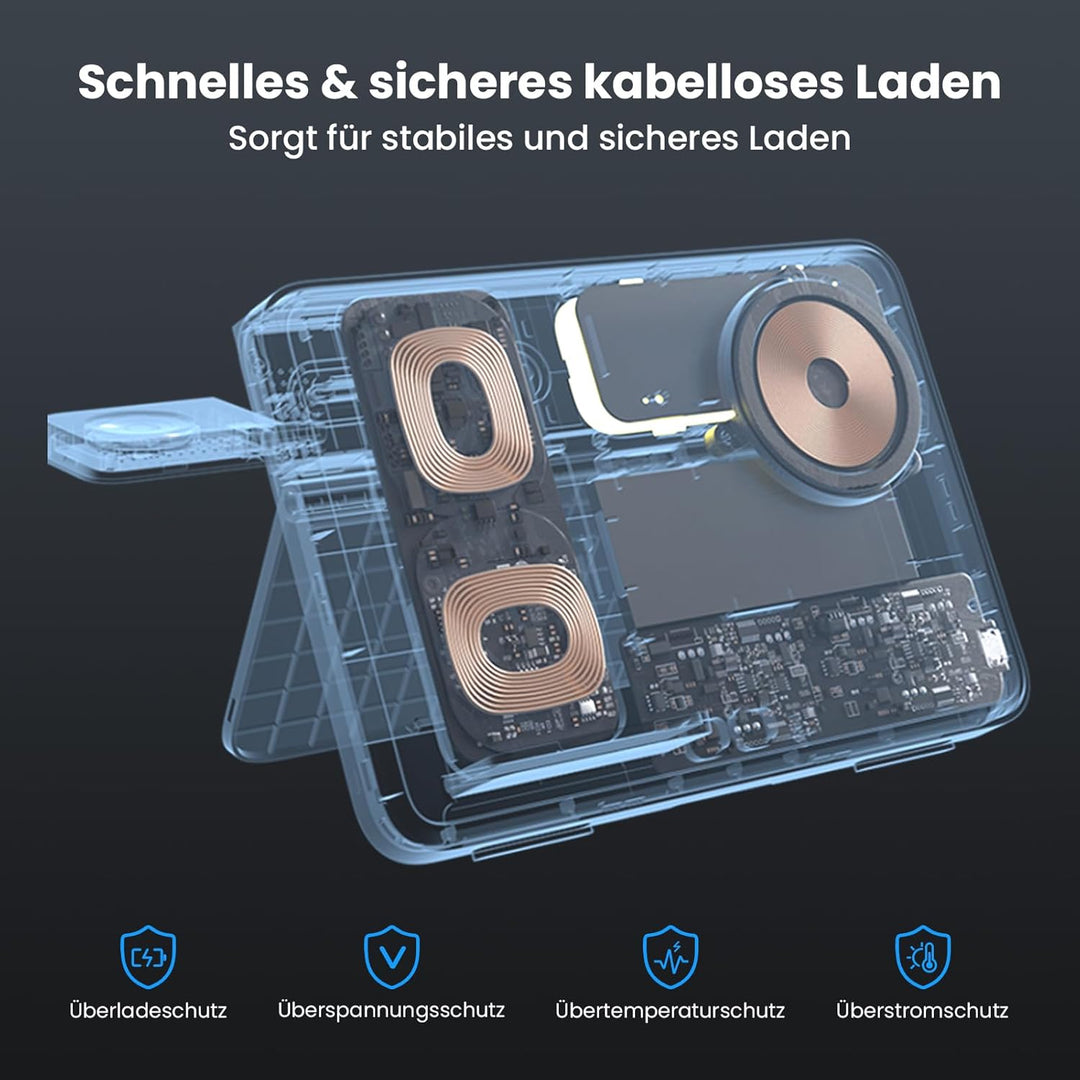 Dual Induktive Ladestation mit Nachtlicht für MagSafe – Faltbarer 4-in-1 Wireless Dock für iPhone, S