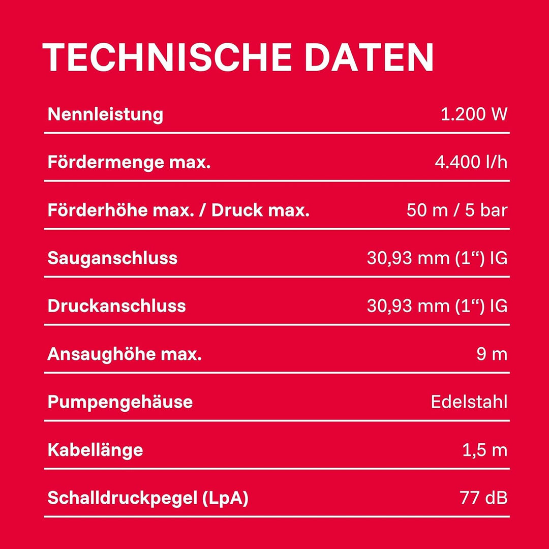 T.I.P. Gartenpumpe Edelstahl mit 4 m Ansauggarnitur (4.400l/h Fördermenge, 50m Förderhöhe, 5,0bar Dr