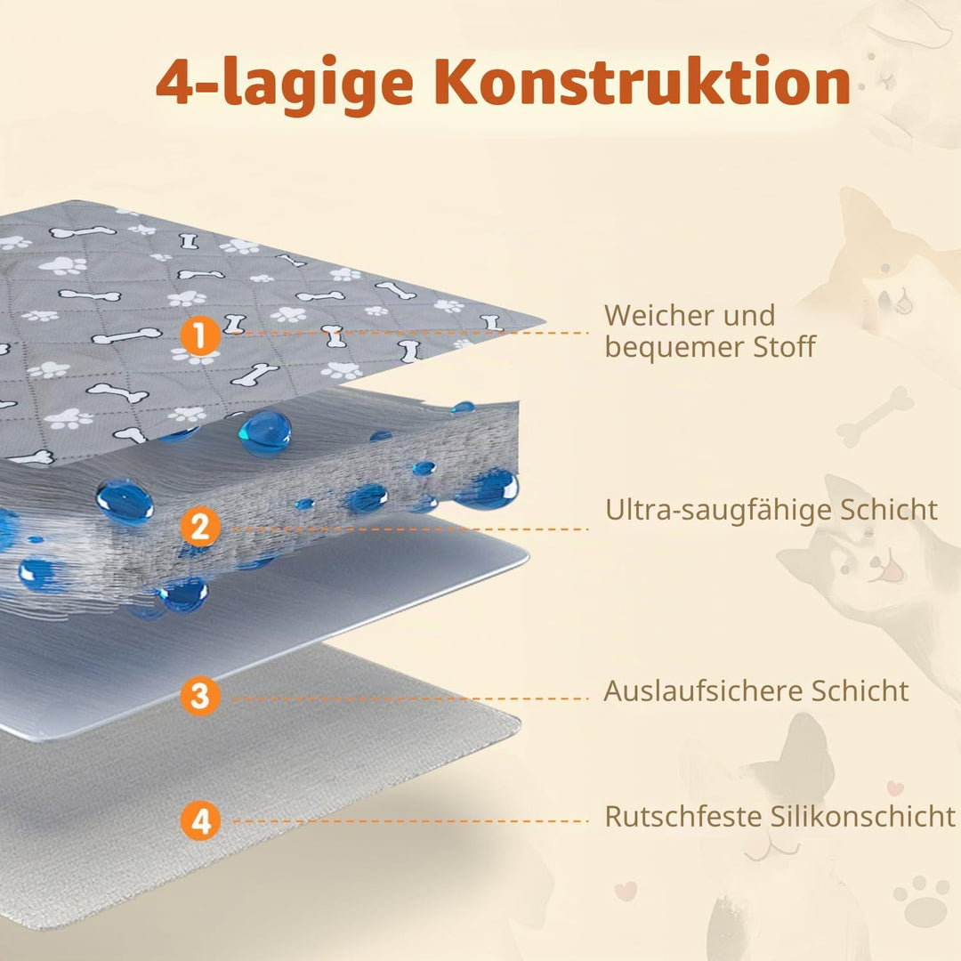 Nobleza Wiederverwendbare Welpenunterlagen, 2er Set Waschbar Haustier-Urinunterlage, 90 x 80 cm Schn