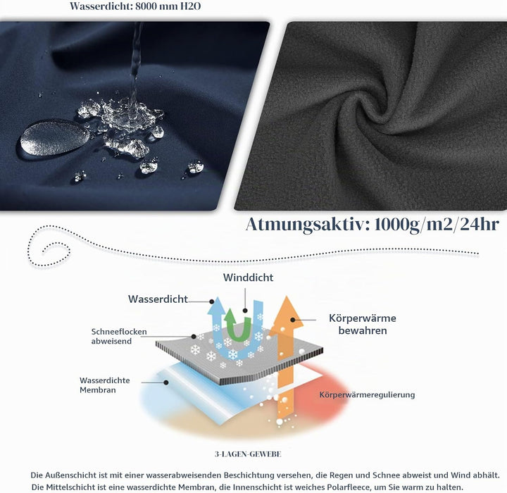 33,000ft Softshelljacke Damen Wasserdichte Atmungsaktive Warme Winterjacke Fleece Übergangsjacke Win