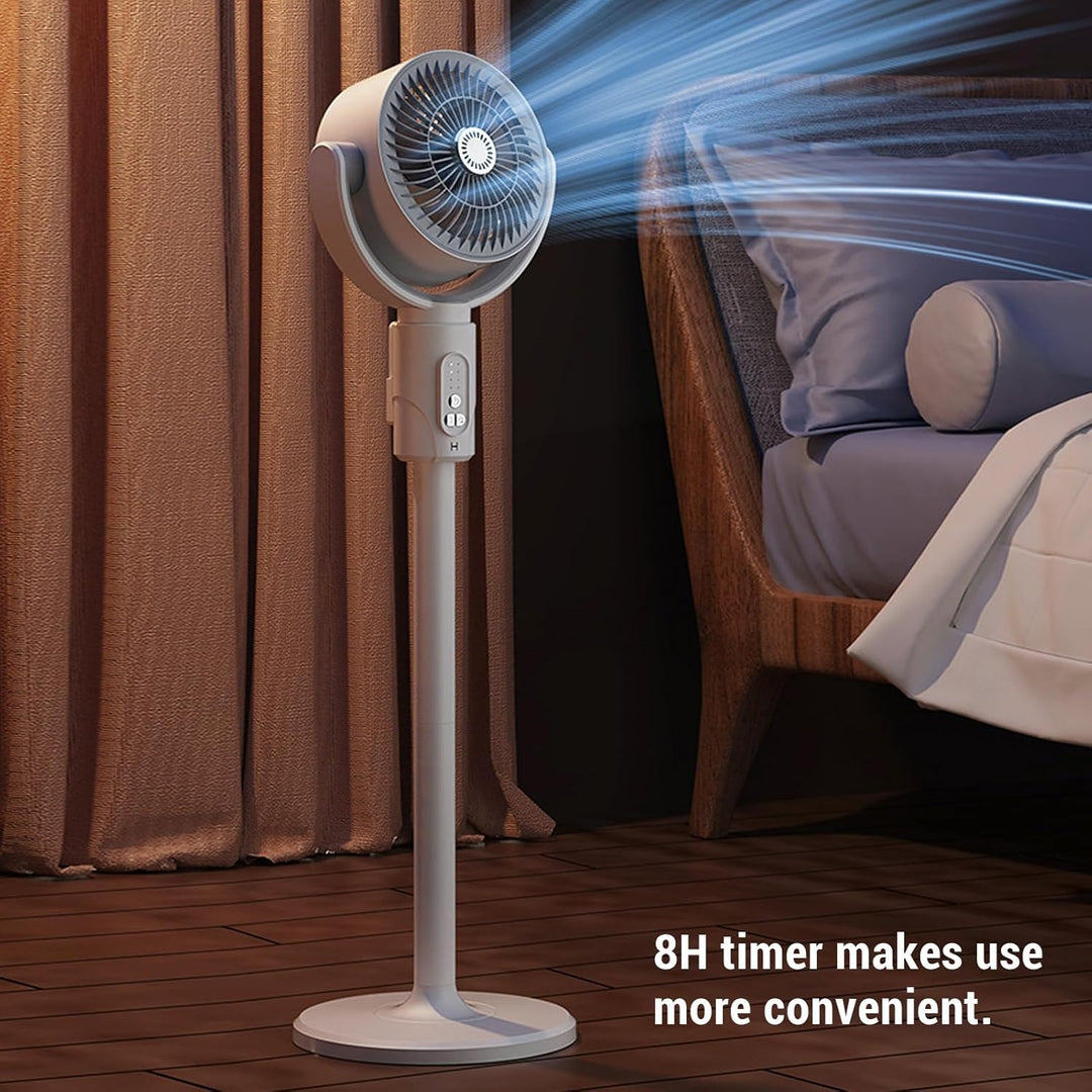 Fockety Ventilator für Schlafzimmer, 90°+180° Oszillierender Standventilator, Bodenventilatoren mit