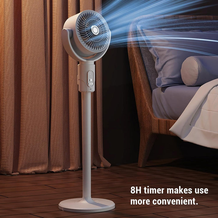 Fockety Ventilator für Schlafzimmer, 90°+180° Oszillierender Standventilator, Bodenventilatoren mit