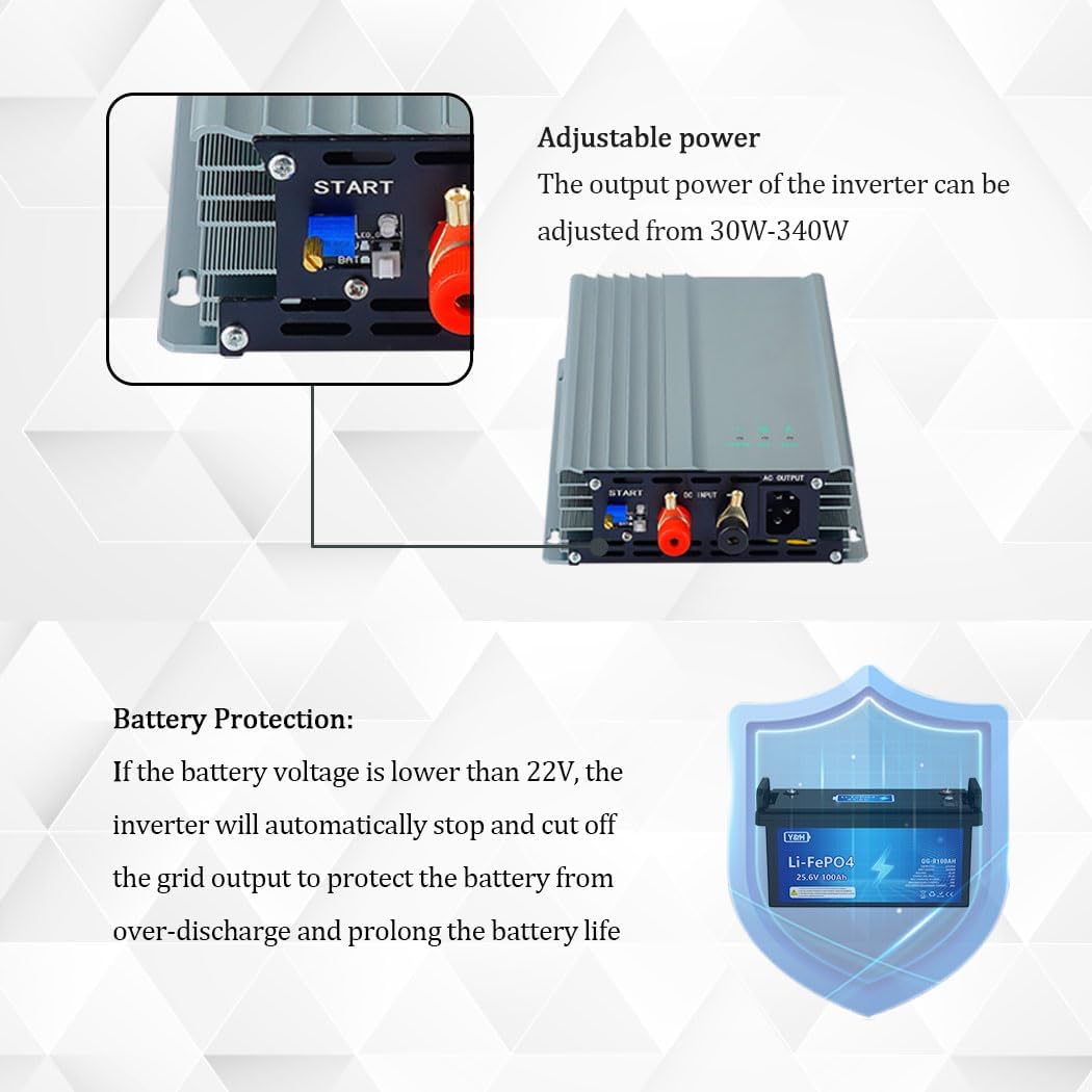 Y&H 500W Solar Netzgekoppelter Wechselrichter DC24V-45V,MPPT Reiner Sinus AC230V Ausgang,Grid Tie In
