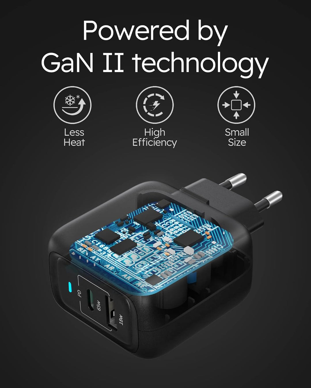 imuto 𝟔𝟓𝐖 USB C Ladegerät 2-Port Schnellladegerät, GaN Laptop-Ladegerät PD3.0 & QC3.0, USB C Netztei