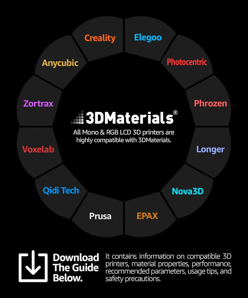 SuperPCS 3D-Drucker Harz, härtestes und schnellstes, 50 µm, 1,8 GPA, Druck in 1,5 Sek., Hergestellt