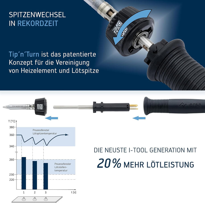 ERSA i-CON 1 MK2 digitale 1-Kanal Industrie-Lötstation 150-450°C mit 150W Lötkolben i-TOOL MK2 Tip'N