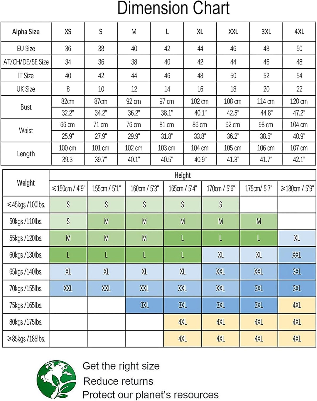 AXOE Damen Schulterfrei Kleid 50er Jahre Kleid Cocktailkleid mit Polka Dots Knielang S Rot/Weiss, S