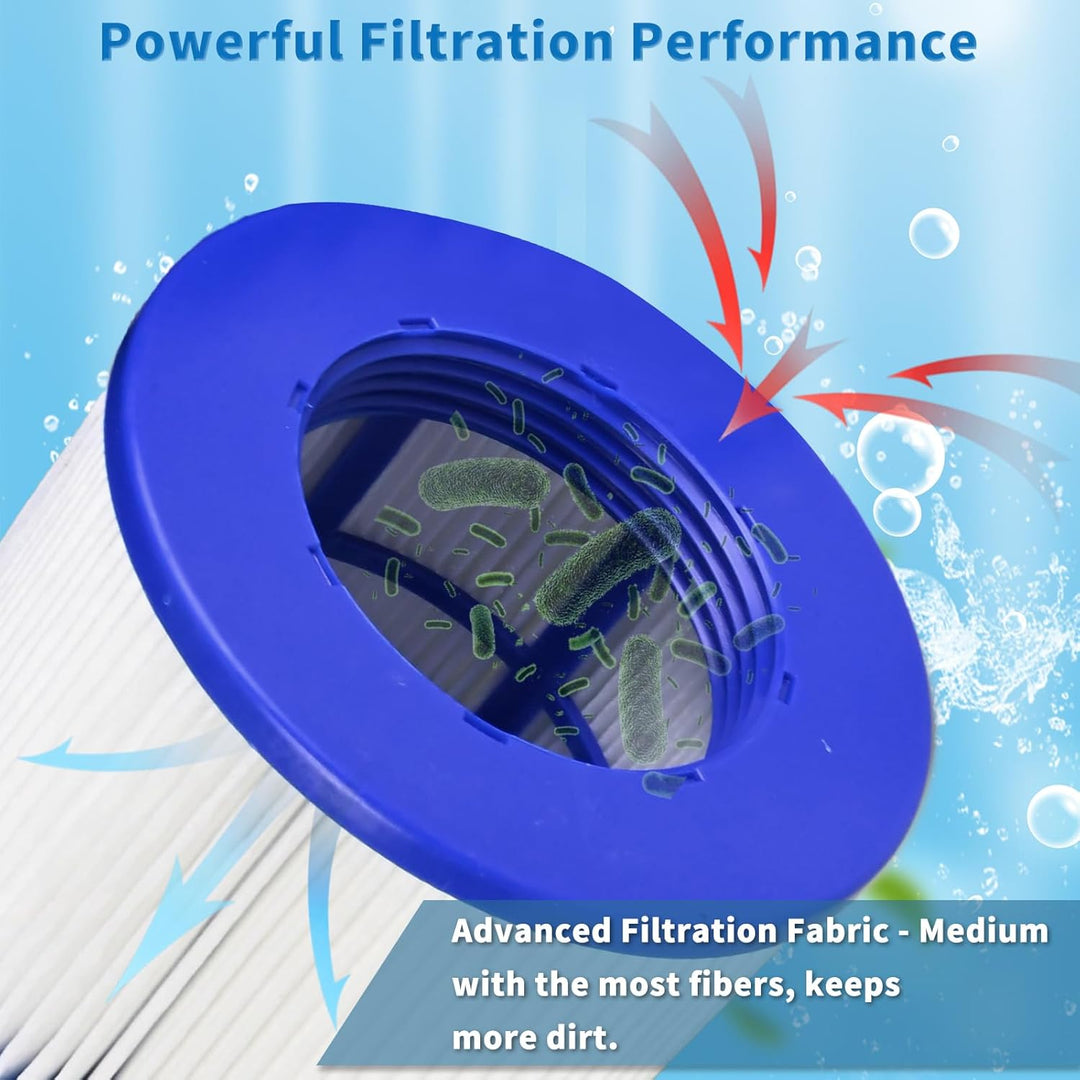 JEFFEL Infinite Spa Filter zum Schrauben, für Spa Ersatz Hot Tub, aufblasbar, ohne Schrauben, 75 x 1