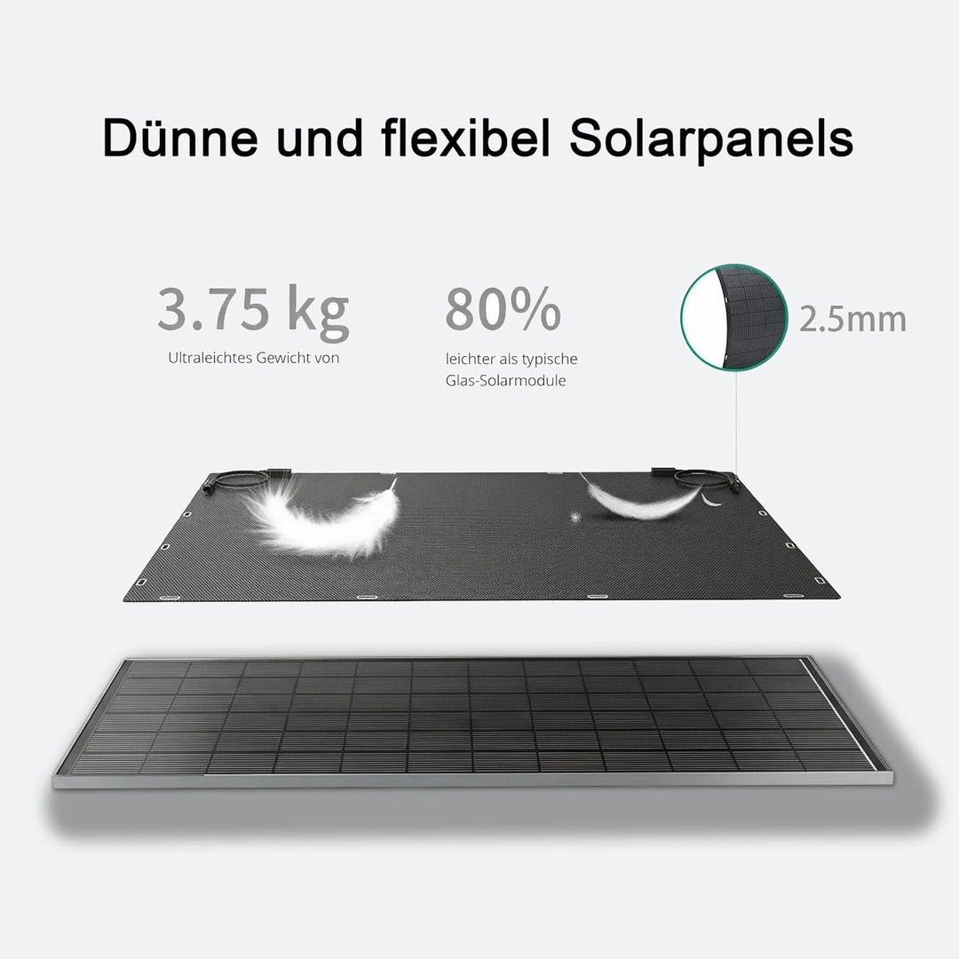Solarpanel Flexibel, 460W Solarpanel Camping, 230W x2 Komplett Schwarze Solarmodul, Geeignet für Bal