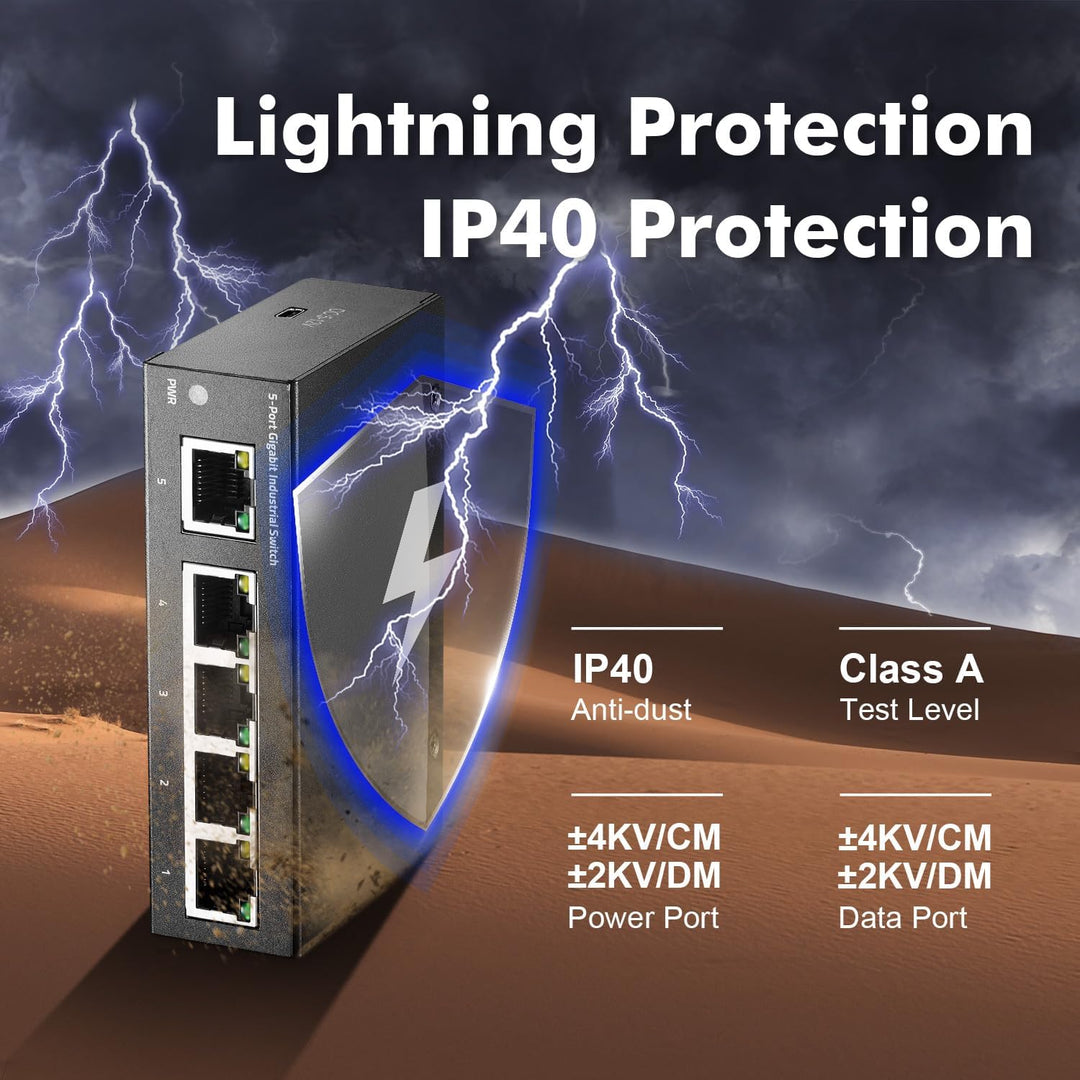 MokerLink 5 Port Gigabit-Industrie-Ethernet-Switch auf DIN-Schiene, Mini-Grösse, Typ-C-Stromversorgu
