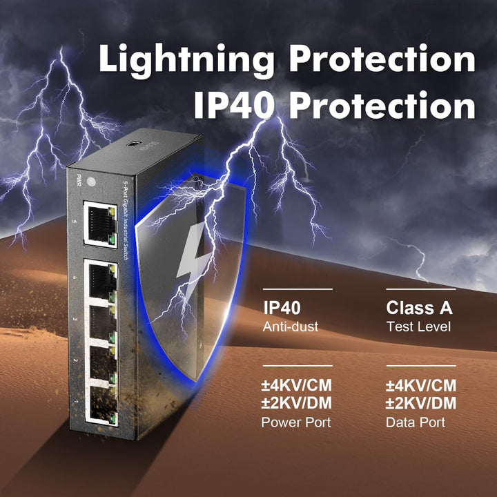 MokerLink 5 Port Gigabit-Industrie-Ethernet-Switch auf DIN-Schiene, Mini-Grösse, Typ-C-Stromversorgu