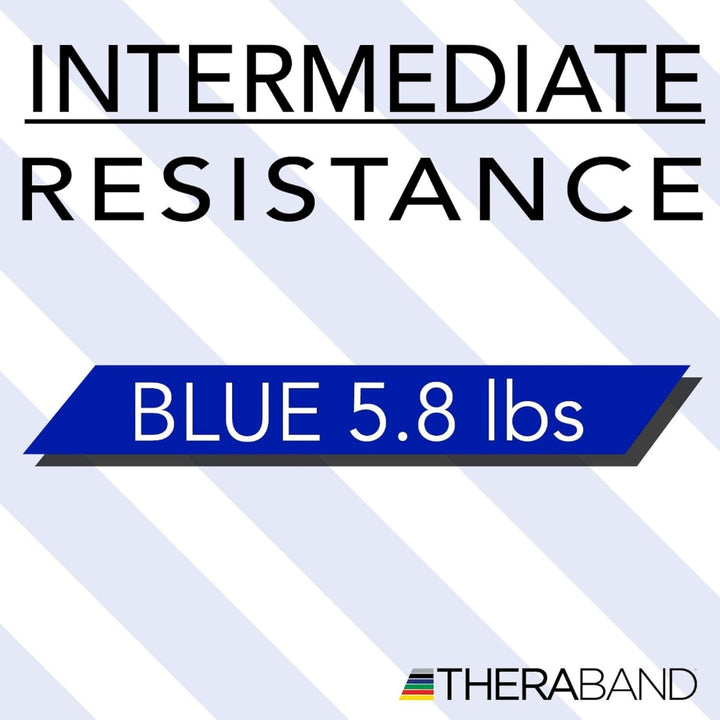 TheraBand Original Fitnessband | Thera-Band Resistance Band für Kraftraining und Abnehmen zuhause od