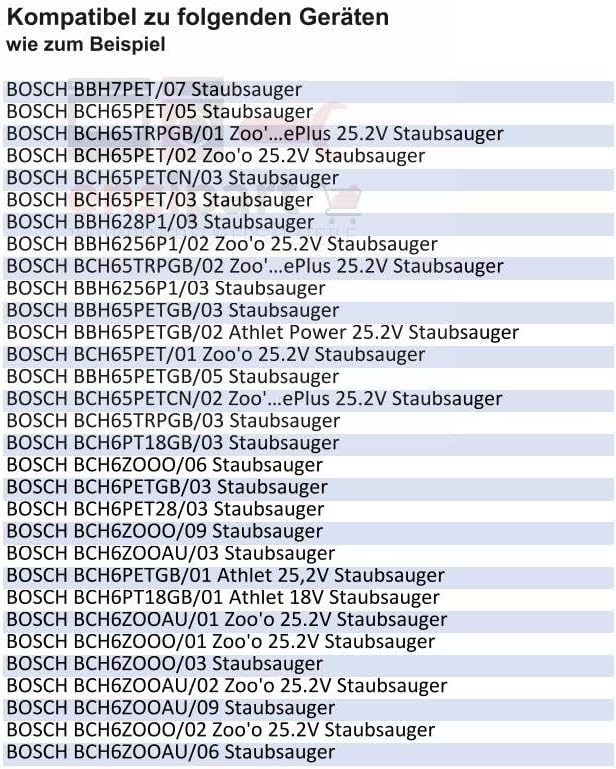 Staubbehälter kompatibel mit Bosch 12031537 Staubbox für Stielstaubsauger oder kalbellosem Handstaub