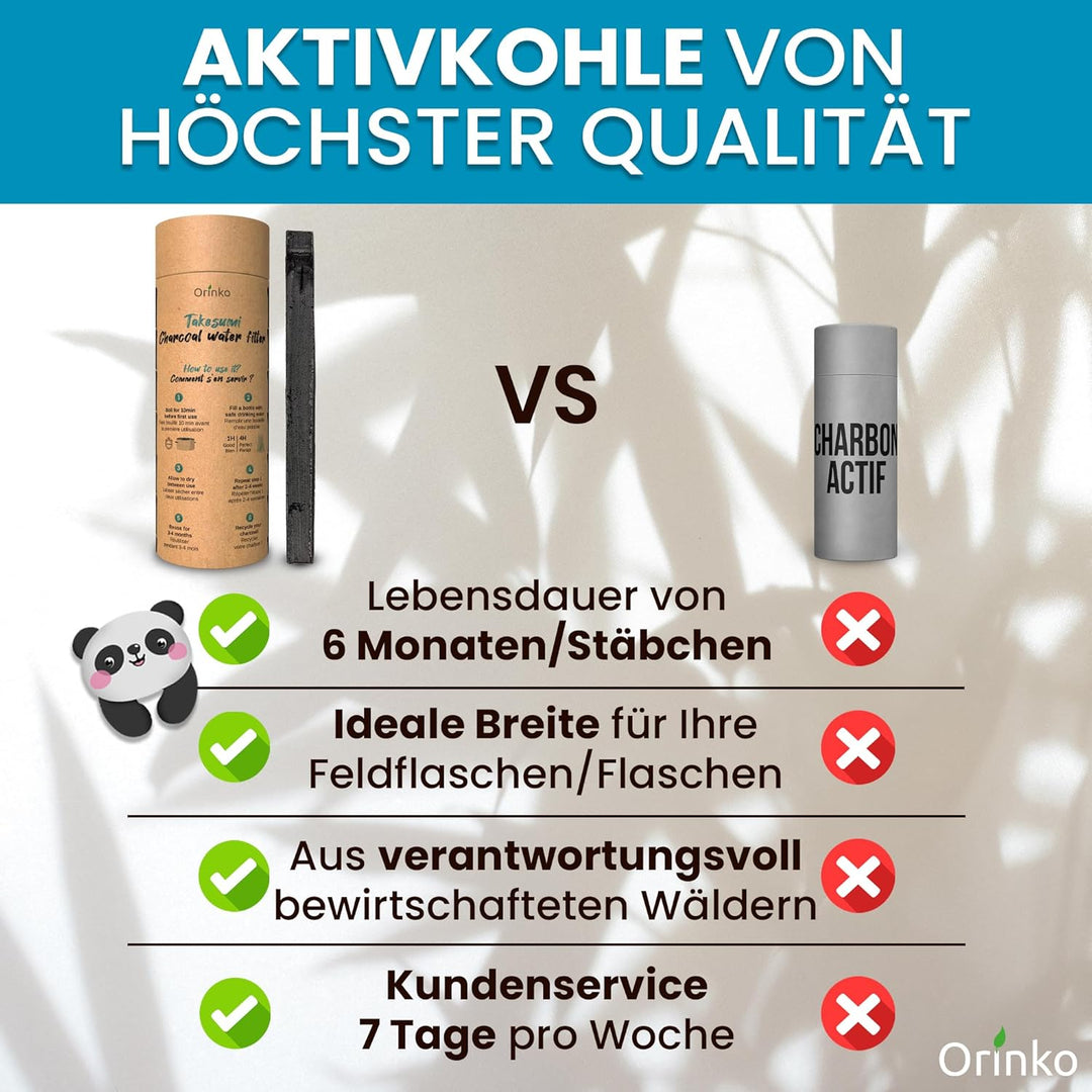 Binchotan Bio 12 x | Takesumi Aktivkohle aus Bambus zur Wasserreinigung | mit unserer Aktivkohle