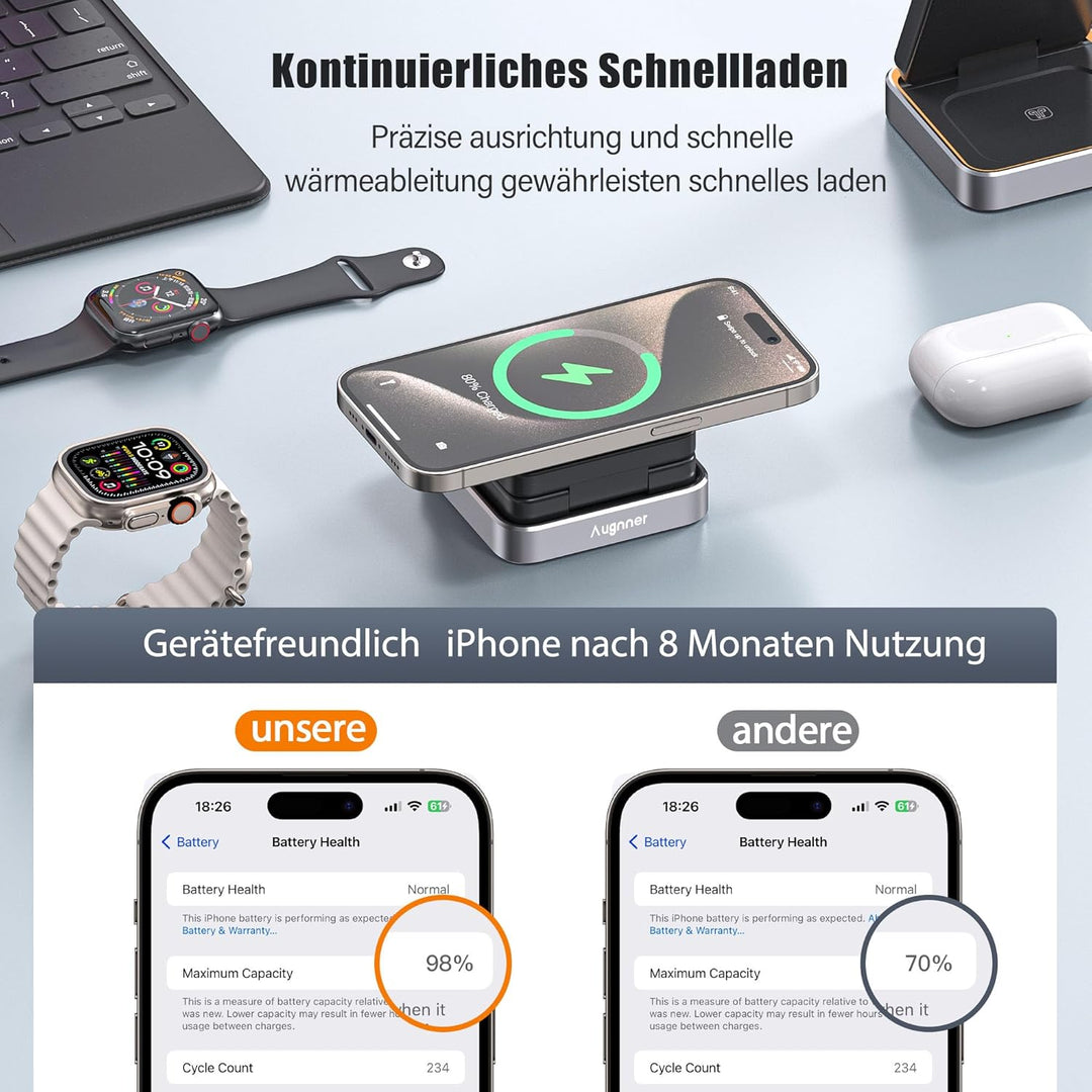 3 in 1 Induktive Ladestation Kompatibel mit MagSafe, Faltbar Kabelloses Ladegerät für Apple Watch un