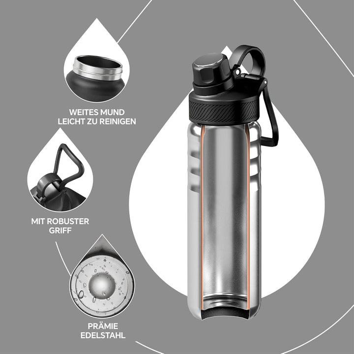 IDEUS Vakuumisolierte Wasserflasche, 24oz (710 ml) Edelstahl Doppelwand Flasche Metall Sport Kantine
