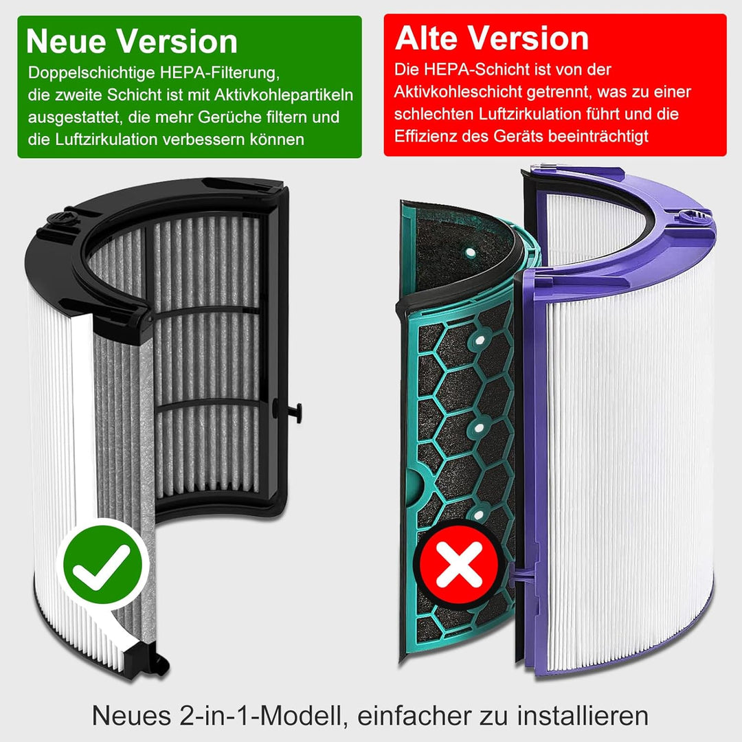 Ersatzfilter kompatibel mit Dyson-Luftfiltermodellen HP04 TP04 DP04 HP09 TP06 TP09 HP07 TP07 PH03 PH