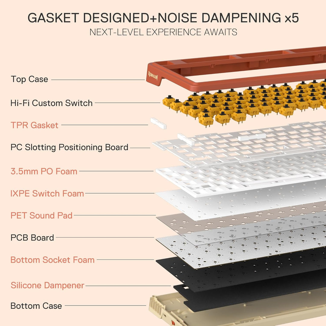 Redragon K673 PRO SE 75% 81 Tasten Kabellose Gasket RGB-Gaming-Tastatur, 3-Modus-Anime-mechanische T