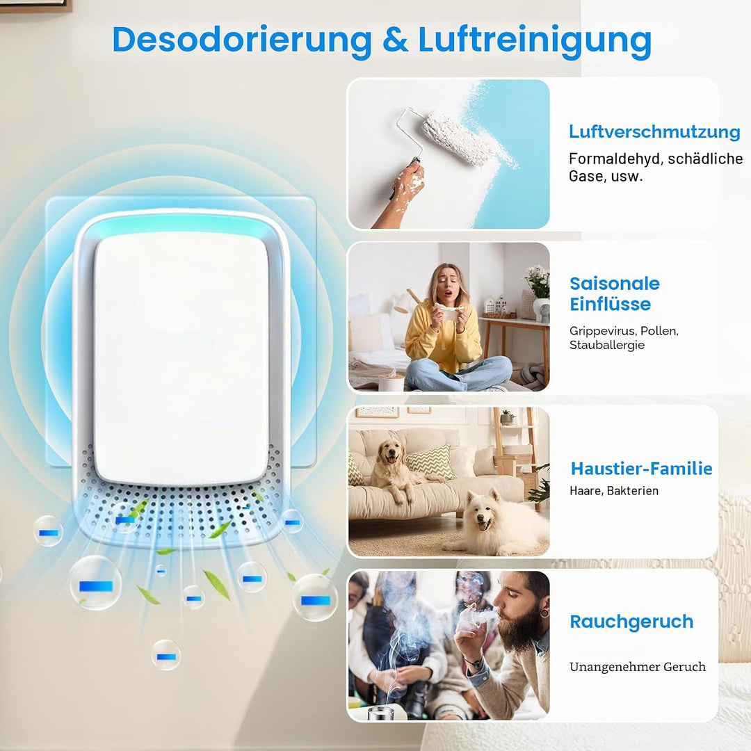 Flintronic Air Purifier, 2PCS Plug in Air Purifier IonizerGenerator, Negativ Ionen Luftreiniger für
