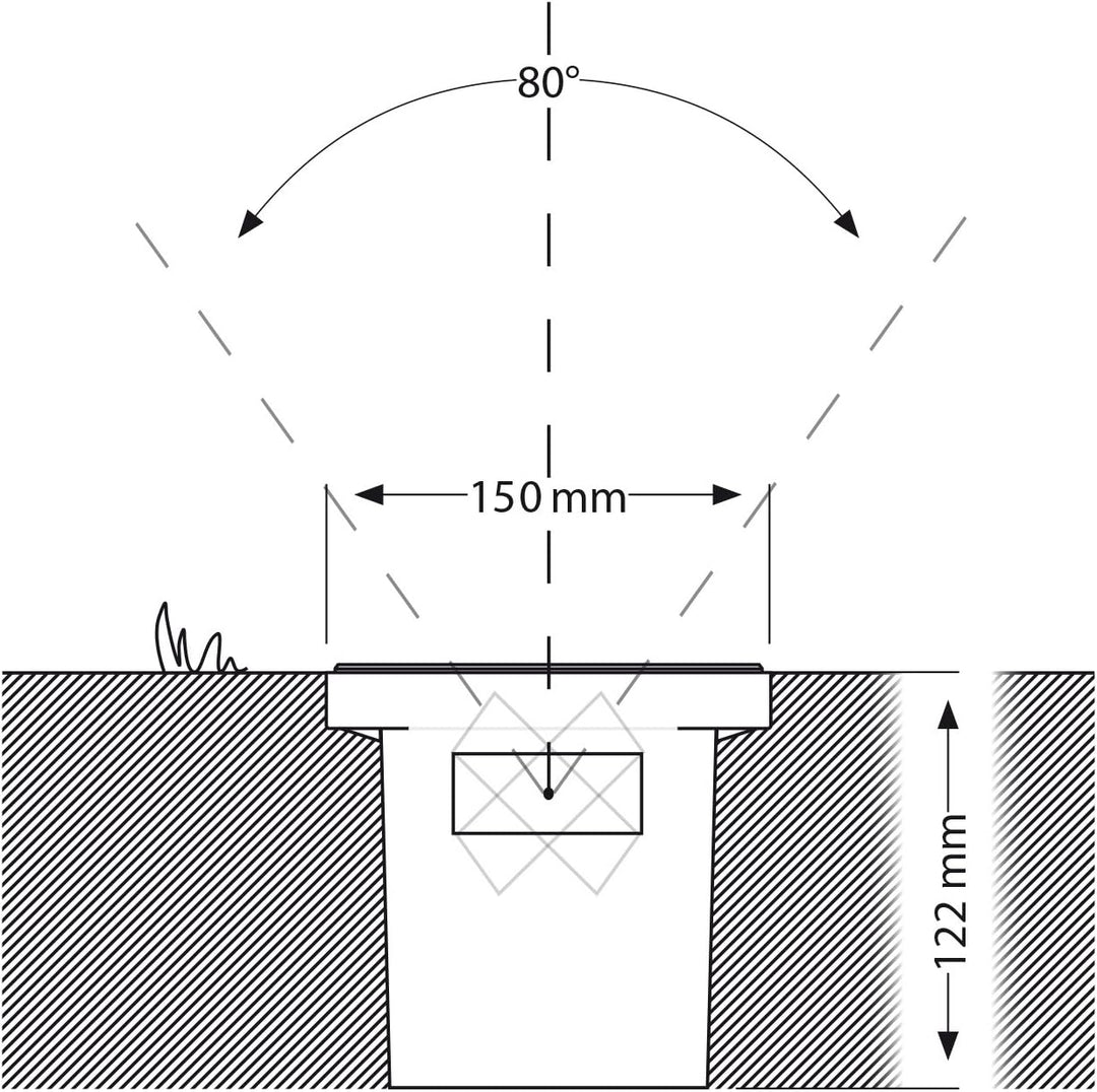 ledscom.de 2 Stück Bodeneinbauleuchte BOFU für aussen, IP67, schwenkbar, edelstahl, rund, 150mm Ø, 1