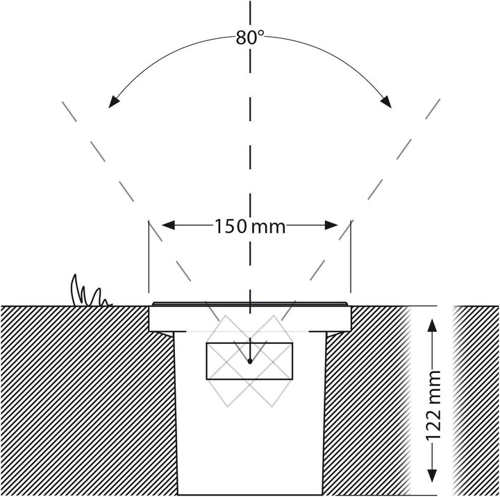 ledscom.de 2 Stück Bodeneinbauleuchte BOFU für aussen, IP67, schwenkbar, edelstahl, rund, 150mm Ø, 1