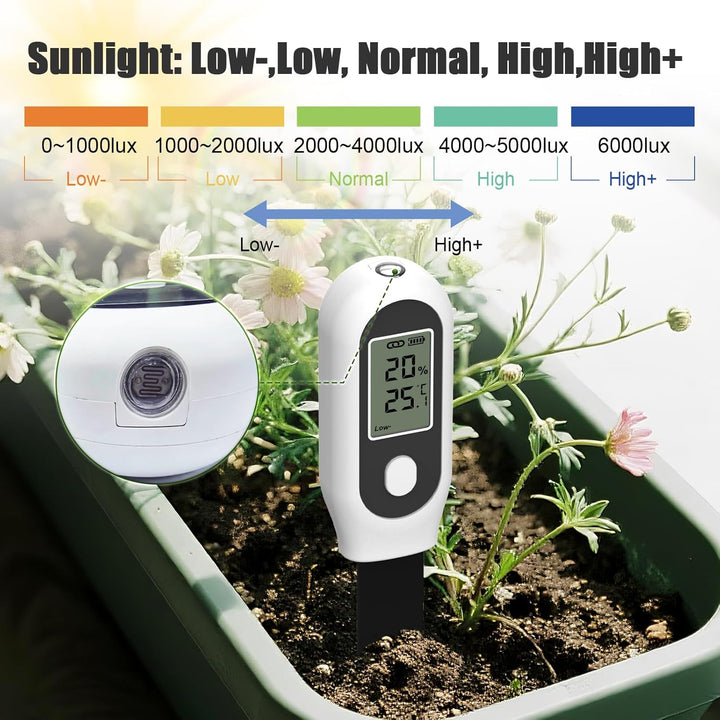 GIEX Zigbee 3-in-1 Bodenfeuchtesensor, 1er-Pack, für Garten mit Temperatur- & Lichtmessung, kompatib