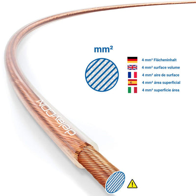 deleyCON 50m Lautsprecherkabel 2x 4,0mm² Boxenkabel CCA Kupferüberzogenes Aluminium 2x56x0,30mm Litz