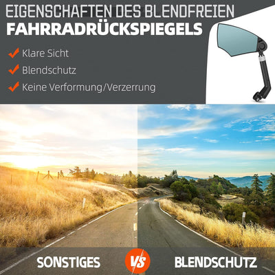 Fahrradspiegel für E-Bike - Fahrrad Rückspiegel Klappbar für Lenker 20-23mm, Fahrrad Spiegel Einzieh