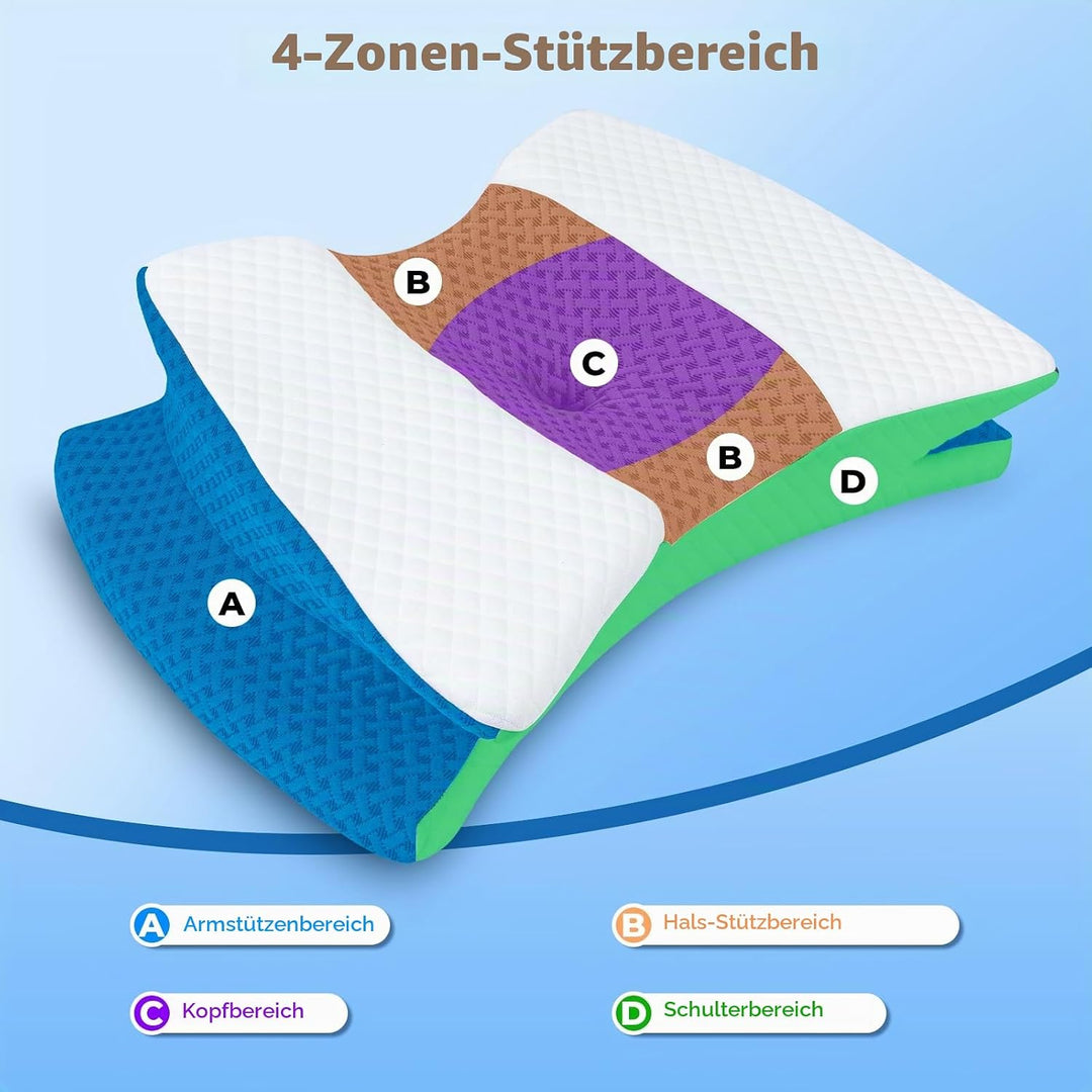 SAHEYER Rückenschläferkissen, Ergonomishces Nackenkissen Kopfkissen, Nackenstützkissen Memory Foam,