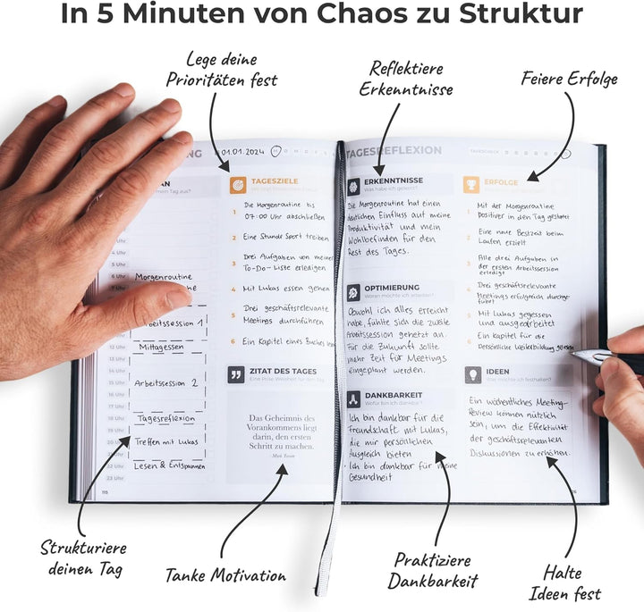 Erfolgsjournal [ORIGINAL] - Journal Buch für Fokus, Struktur & Motivation (inkl. Videokurs) - Tagebu