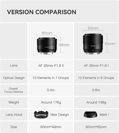 TTARTISAN 35mm F1.8 Autofokus APS-C Kameraobjektiv ED-Objektiv Metall Leichtgewicht Kameraobjektiv U