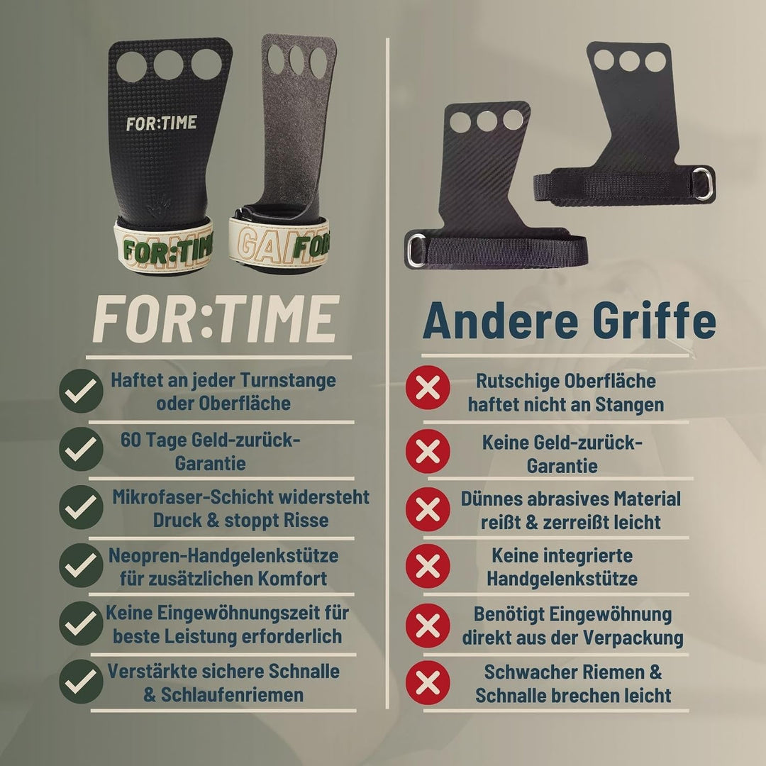 FOR:TIME FITNESS - Handgriffe für Crossfit Gymnastik-Workouts - Ultraklebriger Handschutz mit Handge