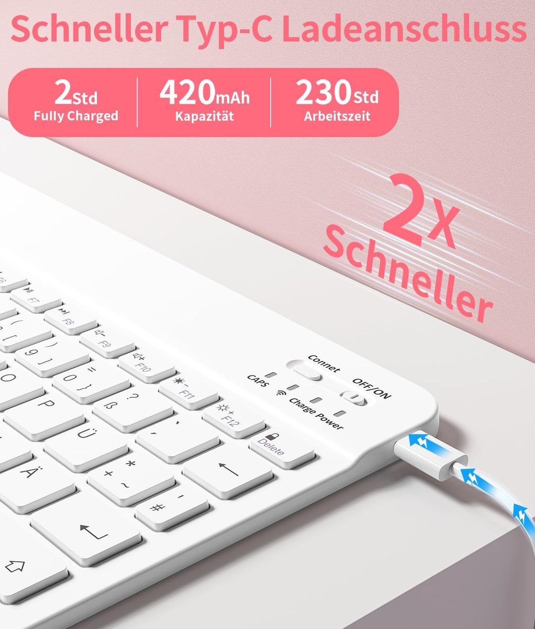 Hülle mit Tastatur für iPad A16 11/10 Generation (2025/2022 | 11/10.9 Inch Bluetooth Magnetische Tas