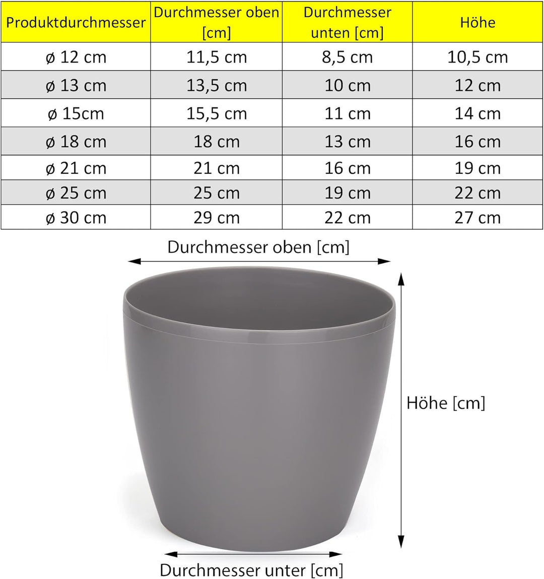 PECZEKO Glänzende Blumentöpfe - Deko Pflanztopf für Blumen & Kräuter - Langlebige & leichte runde Ku
