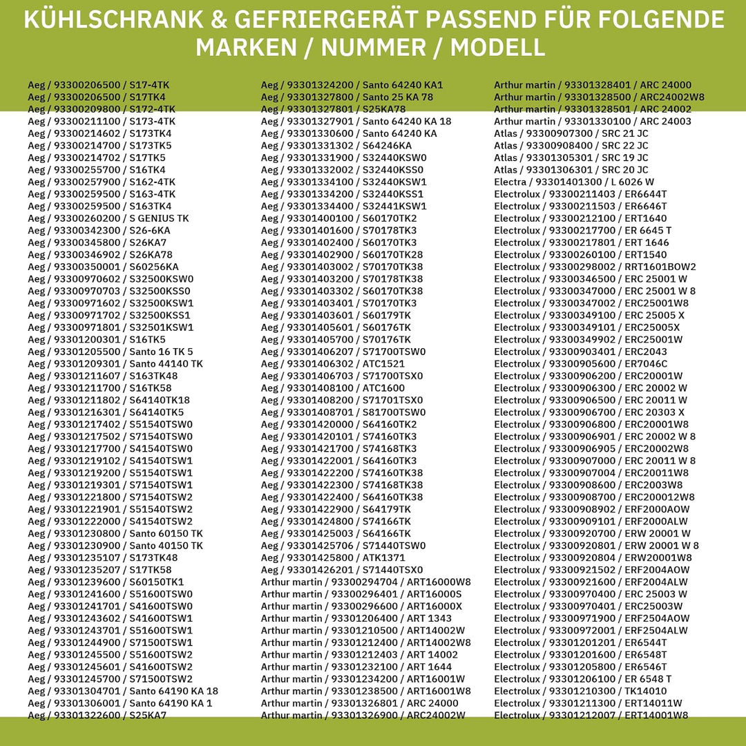 Glasplatte kompatibel mit ELECTROLUX 206079807/7 475x230mm für Gemüsefach Kühlschrank