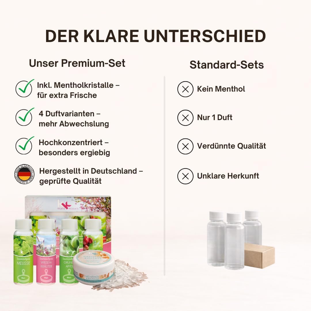 Sauna Set | KK Saunaaufgussset 4 x 100 ml + 50g Mentholkristalle | Saunakonzentrat + Menthol-Kristal
