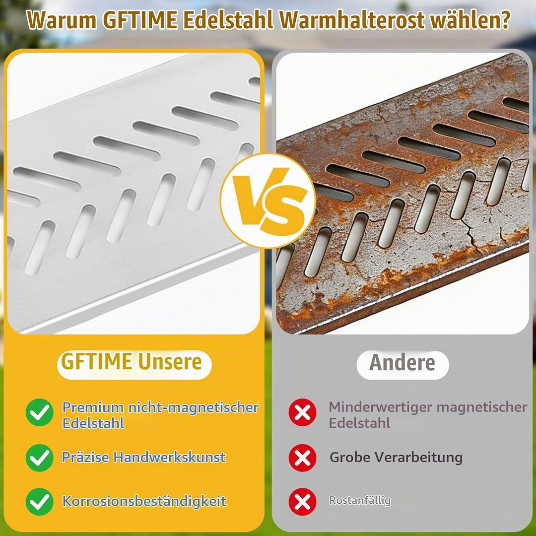 GFTIME Warmhalterost für Enders Chicago Next 3, Edelstahl Ersatzteil, 59,3 x 10,6 cm, obere Grillabl