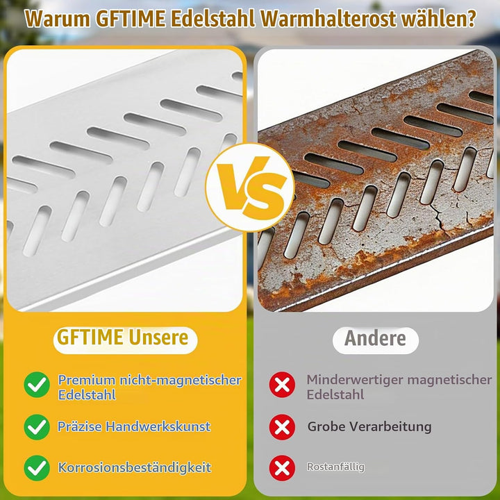 GFTIME Warmhalterost für Enders Chicago Next 3, Edelstahl Ersatzteil, 59,3 x 10,6 cm, obere Grillabl