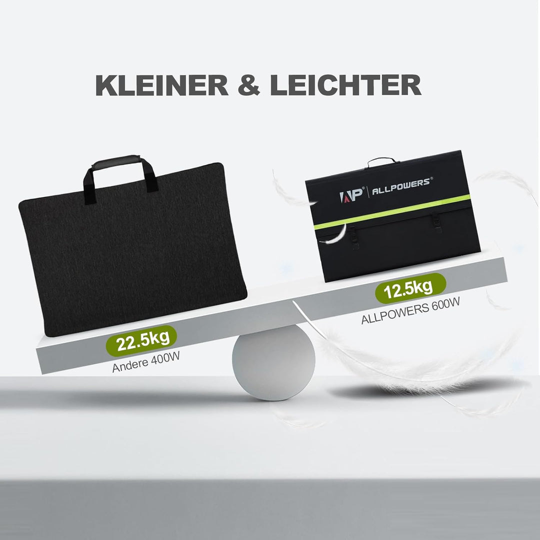 ALLPOWERS SP039 600W Faltbar Solarpanel Wohnmobil Solarpanel Set IP67 Wasserdicht 44V Monokristallin