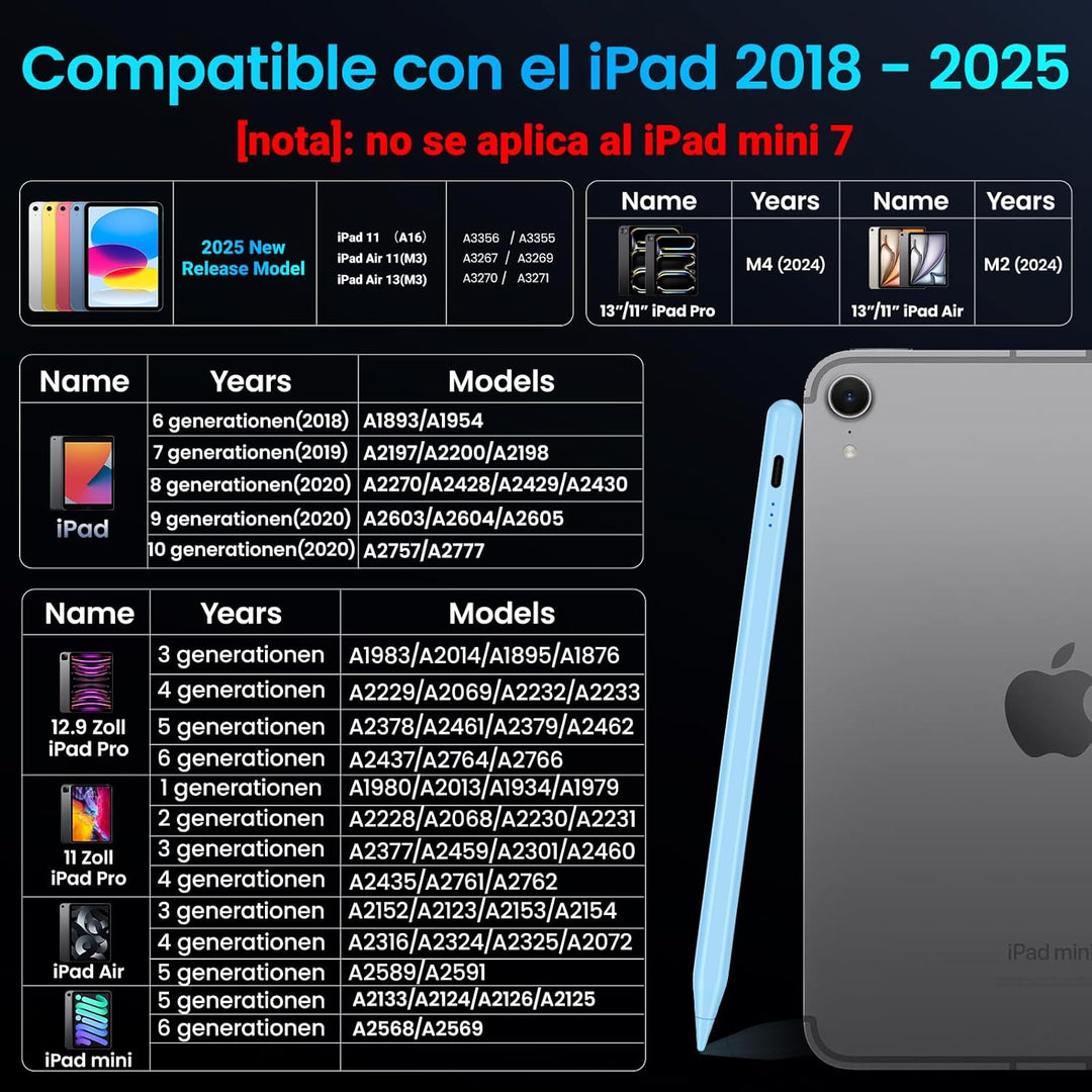 Variglas Stift für iPad 2018-2026-2 Schnellladung, Neigungssensitivität und Palm Rejection-Stylus fü