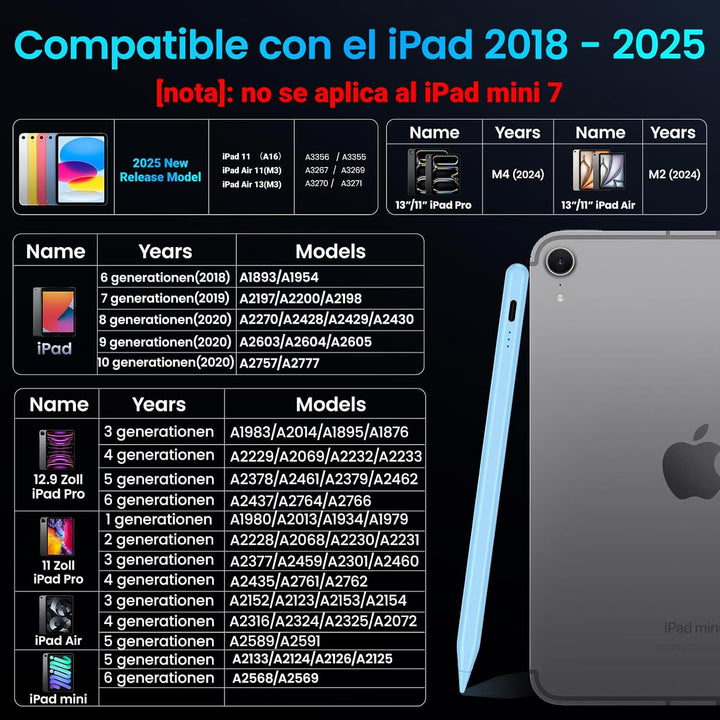 Variglas Stift für iPad 2018-2026-2 Schnellladung, Neigungssensitivität und Palm Rejection-Stylus fü