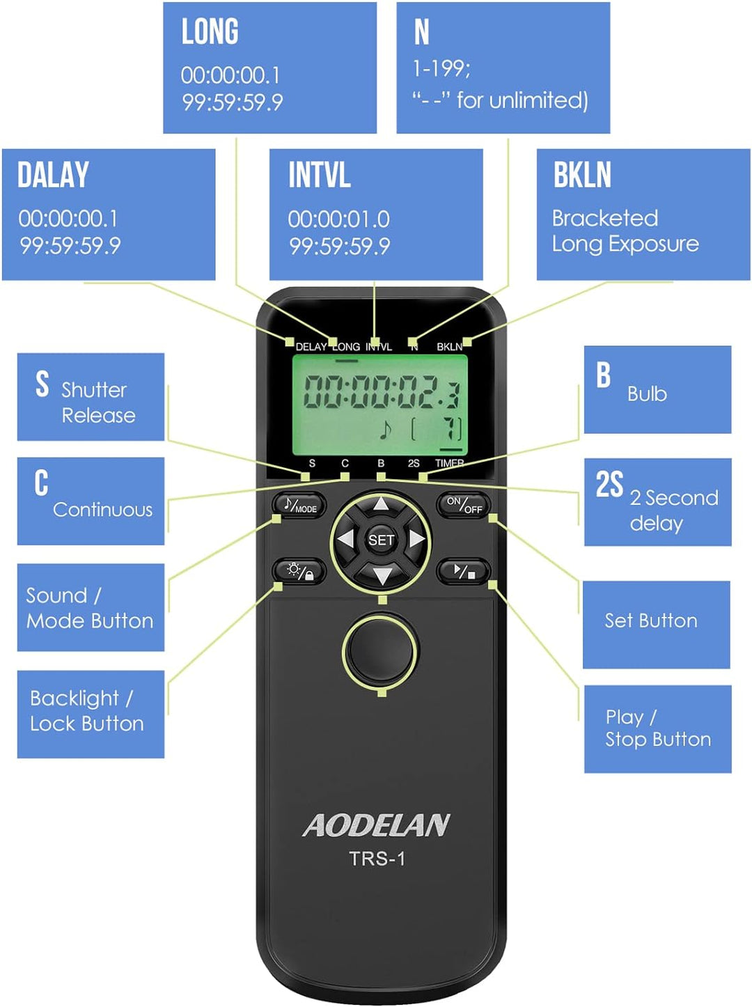 AODELAN Fernauslöser Kompatibel Mit Sony, Timer Remote Control Kabelfernauslöser Für Sony A900 A850