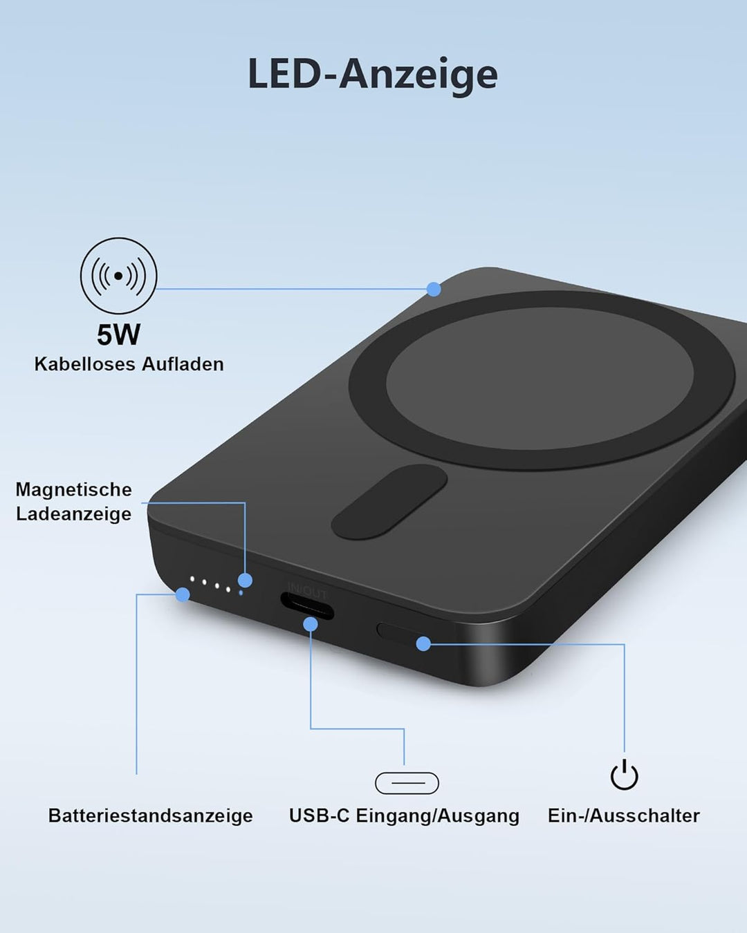 Miady Powerbank für Magsafe, 5000mAh 5W kabelloses magnetisches Laden & 12W USB-C Schnellladen, ultr