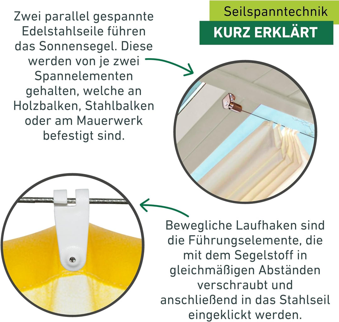 Windhager Montageset InoxLine aus Edelstahl für Sonnensegel, Seilspannmarkiesen Zubehör, Montageset