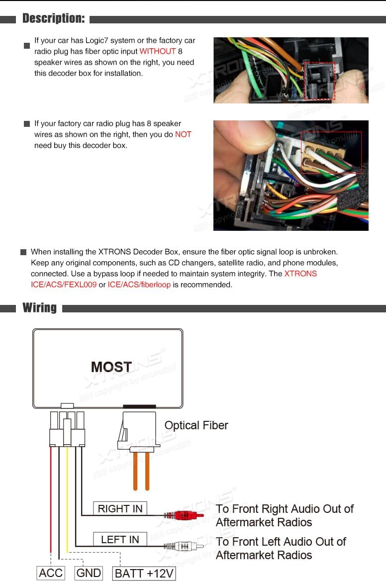 XTRONS Glasfaser-Decoderbox Optical Fiber Decoder Box für BMW E39 / E46 / E53 / E90 / E91 / E92 / E9