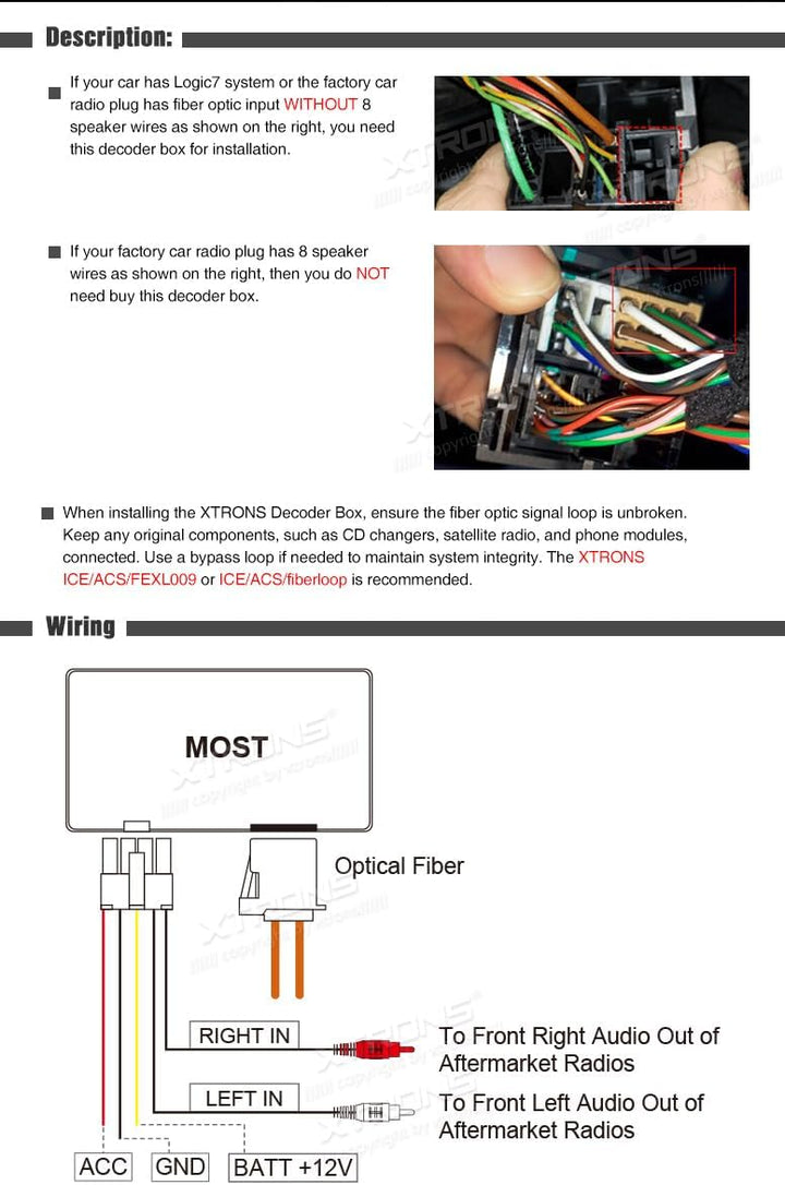 XTRONS Glasfaser-Decoderbox Optical Fiber Decoder Box für BMW E39 / E46 / E53 / E90 / E91 / E92 / E9