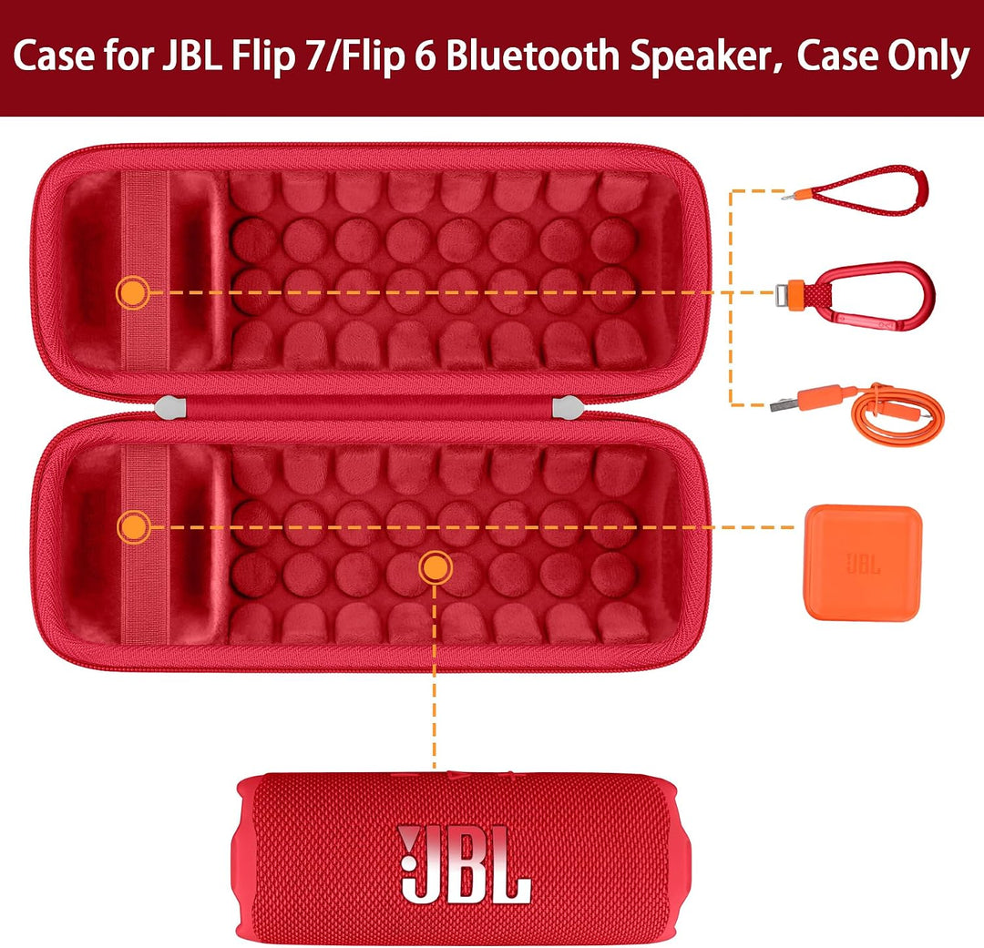Khanka für JBL Flip 7 / Flip 6 wasserdichte tragbare Bluetooth-Lautsprecher Hartschalen-Reise-Aufbew