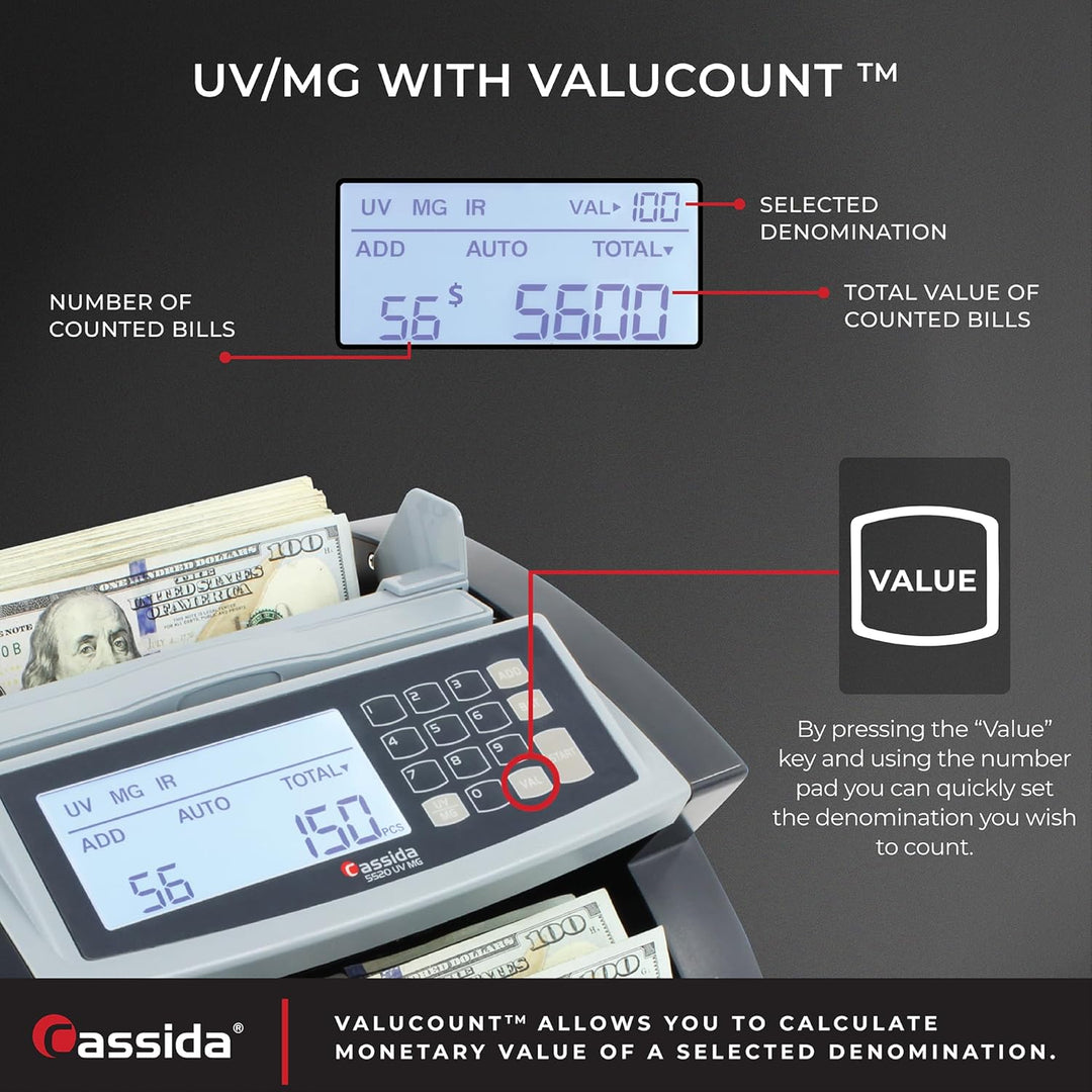 Cassida 5520 UV/MG – USA Geldzähler mit ValuCount, UV/MG/IR Fälschungserkennung, Hinzufügen und Batc