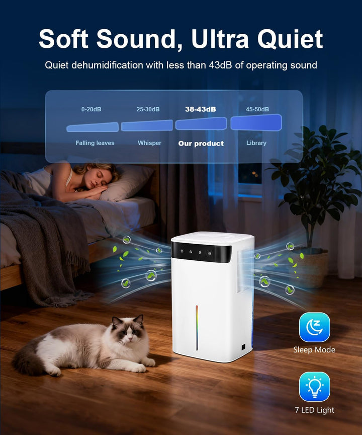 Mini Luftentfeuchter Elektrisch 2600ML für Kleine Räume, Entfeuchter mit Geräuschreduziertem Nachtmo